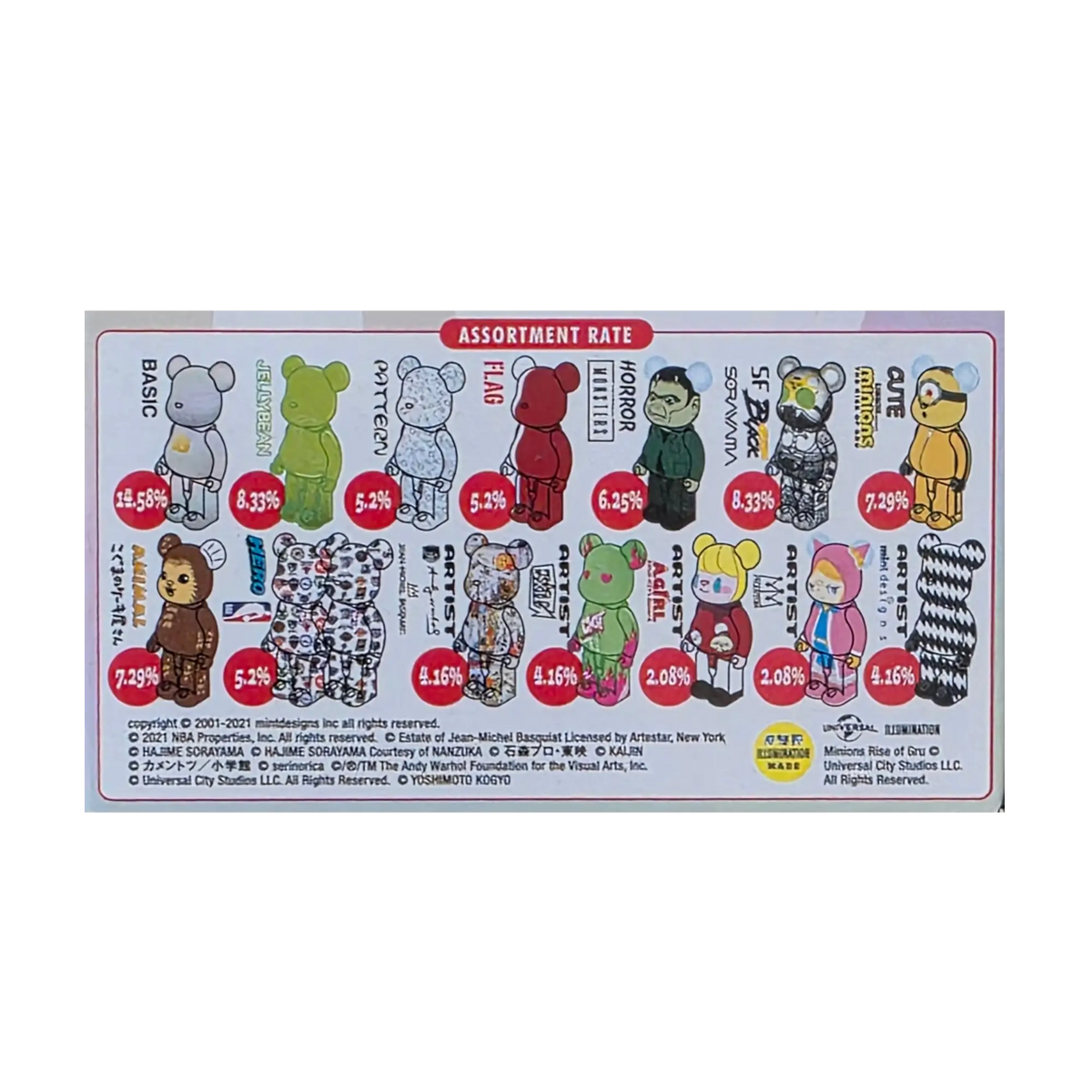 Bearbrick Series 42 Blindbox (100%) Verteilungsübersicht