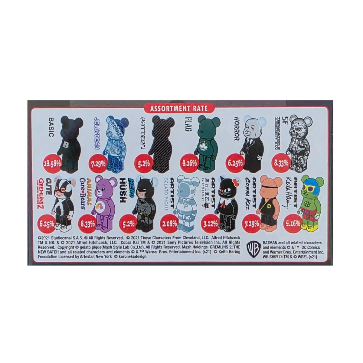 Bearbrick Series 43 Blindbox (100%) Verteilungsübersicht