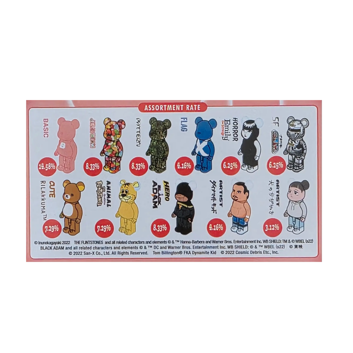 Bearbrick Series 45 Blindbox (100%) Verteilungsübersicht